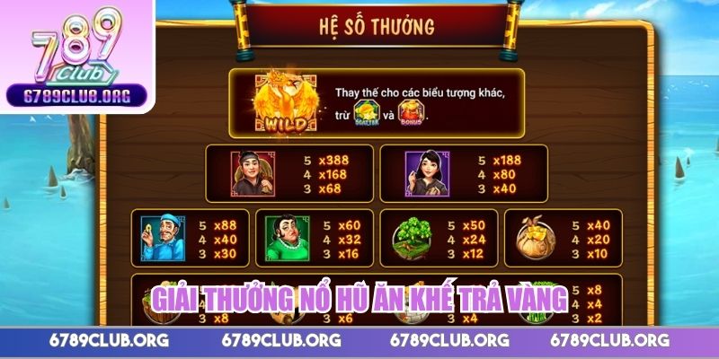 Giải thưởng nổ hũ Ăn Khế Trả Vàng và cách tính giá trị phần thưởng