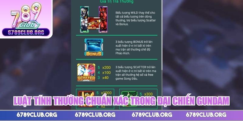 Hướng dẫn luật tính thưởng chuẩn xác trong Đại chiến GunDam