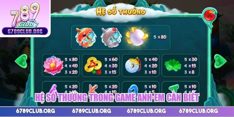 Hệ số thưởng trong game anh em cần biết